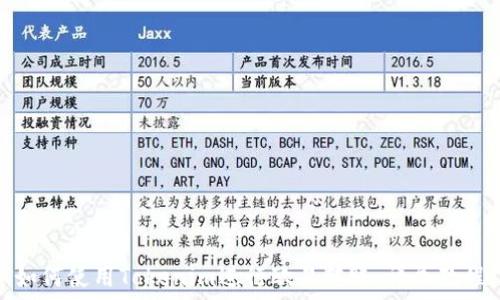   
如何使用Tokenim进行欧易转账：详尽教程