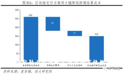 Tokenim：一分钟内完成十笔交易的高效数字货币平台