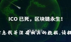 抱歉，关于“tokenim官网下周村建国社区张辉载”