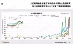 Tokenim钱包能转USDT吗？全面解析及使用指南