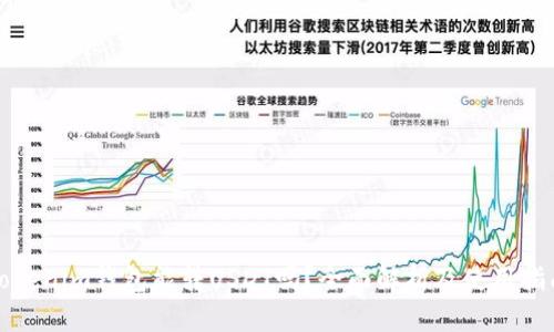 Tokenim钱包能转USDT吗？全面解析及使用指南
