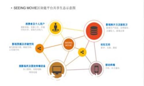 
比特币钱包内存大小及其影响因素解析