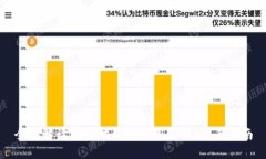 全面解读以太坊钱包使用