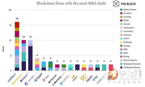 Tokenim备份指南：保护您的数字资产安全