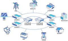 2023年最新TokenIM空投揭秘：