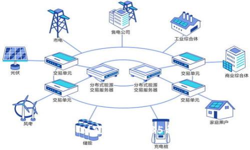 2023年最新TokenIM空投揭秘：35种新兴数字资产机会