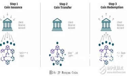 如何攻克TokenIM：全面解析与实战技巧