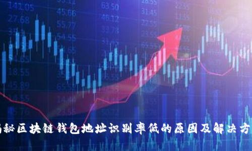 揭秘区块链钱包地址识别率低的原因及解决方案