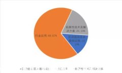 比特币离线钱包能转账吗