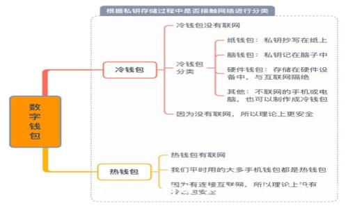 2023年TokenIm收新币指南：如何安全投资新币项目