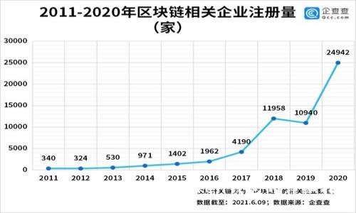 如何将USDT转移到imToken钱包的详细指南
