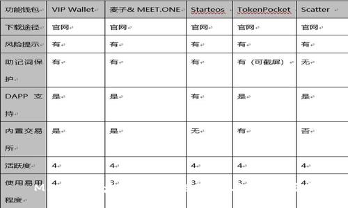 Mac上以太坊钱包的位置与管理指南