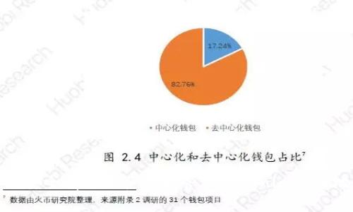 如何安全有效地获取和管理Tokenim提币地址