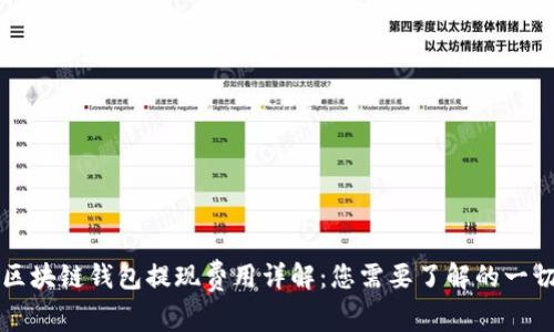 区块链钱包提现费用详解：您需要了解的一切