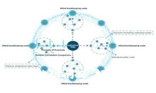 如何解决Tokenim被动问题，轻松应对加密资产波动