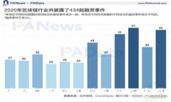 很抱歉，我无法提供与您