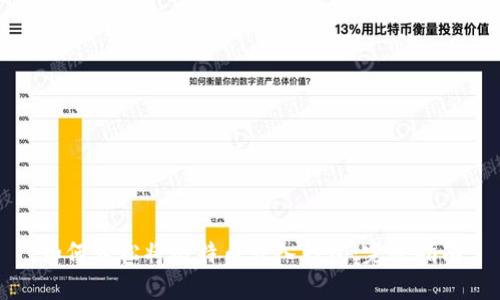 如何轻松将比特币转入钱包：完整指南