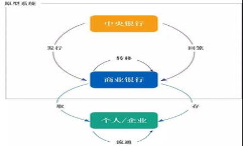 Tokenim 是一个去中心化的交易平台（DEX），允许用户在区块链上进行数字资产交易。它通常支持多种加密货币和代币的交换。与传统的中心化交易所不同，Tokenim 通常不需要用户将资金存入平台，而是通过智能合约直接在用户的电子钱包间进行交易。

### Tokenim的主要特点

1. **去中心化**：用户对自己的资产拥有完全的控制权，无需信任第三方。
   
2. **安全性**：由于资金不存放在中心化的交易所，减少了被黑客攻击的风险。

3. **匿名性**：部分去中心化交易所允许用户在不提供个人信息的情况下进行交易。

4. **低交易手续费**：相较于中心化交易所，一些去中心化交易所的交易手续费可能更低。

5. **多样化的交易对**：支持多种数字资产的交易，可以满足不同用户的需求。

### 使用Tokenim的注意事项

- **学习曲线**：相较于中心化交易所，去中心化交易所的使用可能对新手用户有一定的学习曲线。

- **流动性问题**：去中心化交易所的交易量和流动性可能不如一些大平台。

- **智能合约风险**：用户在使用去中心化交易所时需要了解使用的智能合约是否经过审计，以降低潜在风险。

如果您有兴趣了解更多，欢迎继续提问！