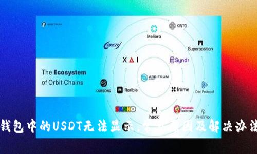 钱包中的USDT无法显示，常见原因及解决办法