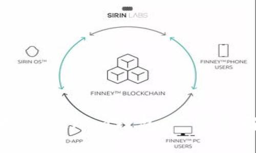 如何轻松连接Tokenim钱包：一步步解决用户痛点