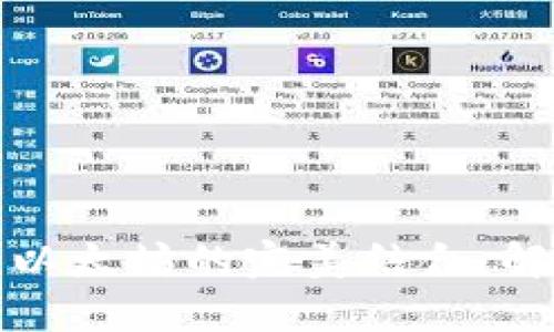 深入理解TokenIM与以太坊的完美结合：解锁区块链技术的潜力