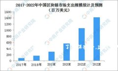 根据我最新的信息，Toke