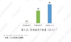 如何轻松将ETF钱包中的资