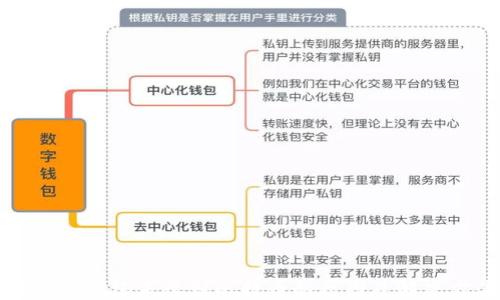 
比特币钱包未收到比特币的原因及解决方案