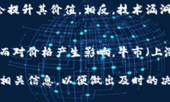 在Tokenim（或其他类似的加