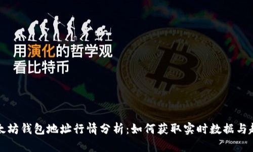 以太坊钱包地址行情分析：如何获取实时数据与趋势