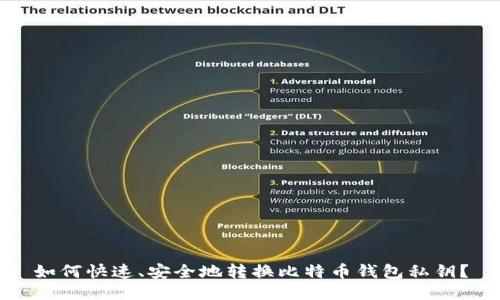 如何快速、安全地转换比特币钱包私钥？