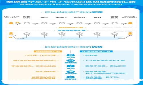 如何将USDT安全转入EOS钱包：易懂步骤解析