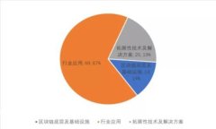 如何持有Tokenim：轻松掌握