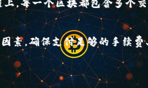 “tokenim钱包转账确认中”通常意味着您在使用tokenim钱包进行转账时，交易尚未被网络确认。这个状态通常是区块链交易过程中的一个标准步骤。以下是更详细的信息和解释：

一、什么是转账确认？
转账确认是区块链交易的一部分，表示交易已经被网络中的矿工或节点接受，并且正在被记录到区块链上。每次发送或接收数字货币时，这个过程都是必经的。

二、为什么会出现“确认中”状态？
当您在tokenim钱包中发起一笔转账时，这笔交易会被广播到区块链网络中。然后，网络中的节点会对这些交易进行验证和打包。由于网络拥堵、交易手续费设置过低或矿工处理速度慢等原因，转账可能会停留在“确认中”的状态，等待被区块链处理。

三、转账确认的时间
转账的确认时间通常取决于多个因素，包括网络的繁忙程度、交易费率以及区块链本身的特点。例如，比特币网络在高峰期可能需要数十分钟甚至更长的时间，而某些其他区块链可能会更快。

四、如何加快转账确认速度？
1. **提高交易手续费**：在发起转账时，您可以选择支付更高的手续费，通常矿工会优先处理更高费用的交易，从而加快确认速度。
2. **关注网络状态**：您可以通过相关的区块链浏览器查看网络的实时状态，以便选择转账时间。
3. **使用快速确认的区块链**：如果频繁需要快速的转账，可能考虑使用确认速度较快的区块链，如Ripple等。

五、如何处理长时间未确认的交易？
如果您发现转账在“确认中”状态时间过长，可以考虑以下措施：
1. **检查交易状态**：您可以通过区块链浏览器输入交易哈希来追踪交易状态。
2. **回滚或取消交易**：某些钱包支持交易取消功能，但这通常需要在交易还未被确认的情况下进行，并且并不是所有钱包都有此功能。
3. **联系客服**：如果状态长时间未变化，可以联系tokenim钱包的客服获取更多支持。

六、了解区块链的工作原理
对交易确认的理解离不开对区块链技术的基本了解。区块链是一个去中心化的数字账本，所有的交易都以区块的形式存储在链上，每一个区块都包含多个交易。这些区块通过复杂的算法相连，同时需要经过网络中多个节点的验证和确认，这使得交易的安全性与不可篡改性得以实现。

七、总结
在tokenim钱包中出现“转账确认中”的状态是一个标准的区块链操作过程。用户需要耐心等待，同时理解影响交易确认时间的因素。确保支付足够的手续费、关注网络状态及了解如何处理长时间未确认的交易，会让用户的转账体验更加顺畅。

这段内容对于理解交易确认过程的用户来说是十分重要的，能够帮助他们更好地管理数字资产和选择合适的交易时机。