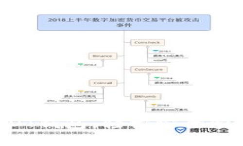 思考一个且的

推荐5个最佳USDT钱包，轻松安全管理你的数字资产
