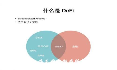 截至我最后更新的信息（2023年10月），Tokenim的具体用户量并没有公开的准确统计数据。这类数据通常取决于平台的运营和市场状况，并且可能会在不同时期有所变化。要获取最新的用户量信息，可以查阅Tokenim的官方网站、官方社交媒体渠道或相关的行业分析报告。这些来源通常会提供更权威和最新的数据。