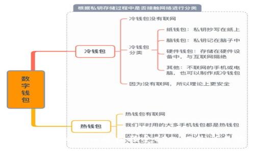 如何通过Tokenim轻松接受ETC，提升交易效率
