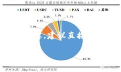 在IM钱包中转账USDT的最低