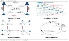 截至我最后更新的信息（