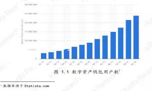 Tokenim 是指一种特定的代币，而 Uniswap 是一个去中心化交易平台，专门用于交易以太坊上的代币。因此，通常情况下，如果 Tokenim 是基于以太坊的 ERC-20 代币，那么它可以在 Uniswap 上进行交易。

要在 Uniswap 上使用 Tokenim，用户需要确保以下几点：

1. **代币合约地址**：用户需要获取 Tokenim 的合约地址，以便可以在 Uniswap 上搜索并添加该代币。

2. **流动性池**：如果 Tokenim 在 Uniswap 上没有现成的流动性池，用户可能需要创建一个流动性池，或者寻找其他用户来共同提供流动性。

3. **钱包连接**：用户必须连接支持以太坊的加密钱包（例如 MetaMask），并确保其蜚声代币的流动性和交易。

具体操作步骤如下：

1. 打开 Uniswap 官网。
2. 点击“连接钱包”并选择您的钱包。
3. 在“交换”部分，搜索 Tokenim（输入其合约地址）。
4. 如果该代币存在，您应该能够看到它并进行交易。如果没有，您可能需要查看其他步骤以添加该代币。

在交易之前，也建议用户了解 Tokenim 的市值、流动性和交易量等信息，从而做出明智决策。

希望这能解答您的问题！如有其他疑问，欢迎继续询问。