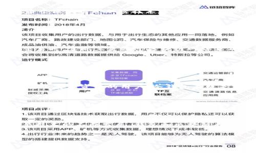 
钱包与区块链的区别：区块链技术背后的关键组成及使用指南

钱包, 区块链, 数字货币, 加密技术/guanjianci

内容主体大纲：
1. 引言
   - 钱包与区块链的重要性
   - 本文目的和结构

2. 什么是区块链
   - 区块链的定义与工作原理
   - 区块链的主要特性
   - 区块链在现实世界的应用

3. 什么是钱包
   - 钱包的定义与功能
   - 钱包的类型
     - 热钱包与冷钱包
     - 软件钱包与硬件钱包

4. 钱包与区块链的关系
   - 钱包如何与区块链互动
   - 钱包的安全性与区块链的安全性

5. 钱包与区块链的区别
   - 功能与用途的差异
   - 安全性与存储方式的比较
   - 用户体验与技术背景

6. 如何选择适合自己的钱包
   - 按需选择钱包类型
   - 安全性与备份策略

7. 未来展望
   - 区块链技术的发展趋势
   - 钱包技术的演变

8. 总结
   - 钱包与区块链的高度关联性
   - 选择合适的工具，区块链的使用体验

---

1. 引言
在当今数字化时代，区块链和钱包是两个不可分割的概念。随着数字货币的兴起，越来越多的人开始关注这一领域。然而，很多人对钱包和区块链之间的关系及其各自的重要性仍感到困惑。本文将深入探讨钱包与区块链的区别，帮助读者更好地理解这两个元素的作用。

2. 什么是区块链
区块链技术是支持数字货币运作的基础架构。简单来说，区块链是一个去中心化的分布式账本，它记录了所有交易的信息，每一个交易都被称为一个