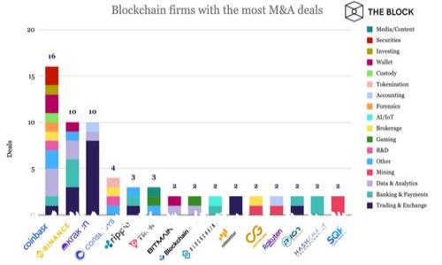全面解析比特币钱包类型：选择最适合你的钱包，安全与便利兼得