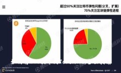 如何将EOS提币到TokenIm：全