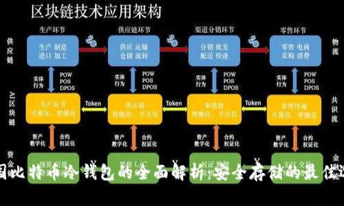 中国比特币冷钱包的全面解析：安全存储的最佳选择