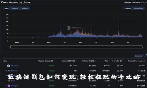 区块链钱包如何变现：轻松提现的全攻略