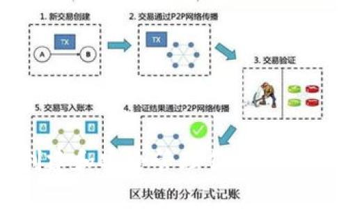 如何选择、创建和安全管理你的USDT以太坊钱包