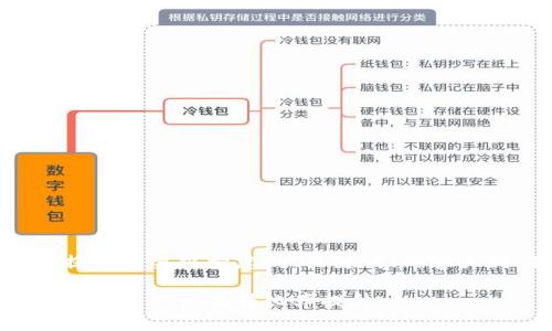 了解了，以下是一个围绕你提到的要求构建的、关键词、内容大纲，并提供一部分内容示例。

如何有效解决用户的常见痛点，实现产品转化率提升