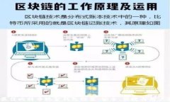 2023年最佳比特币现金钱包