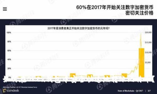 如何在OKEx钱包中安全快速地转账比特币？