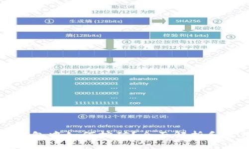 比特币钱包中如何挖矿？全面解析和实用指南